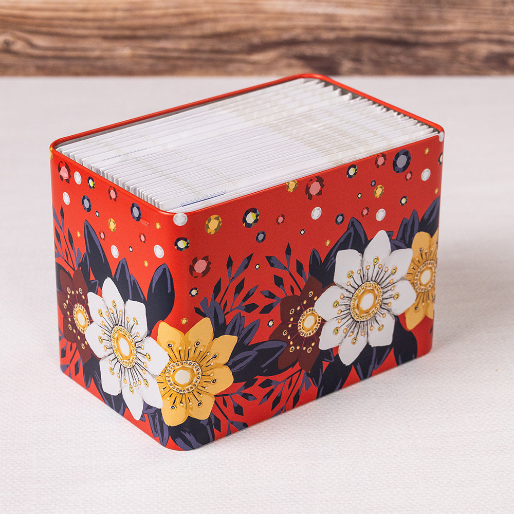 The Norah Aven Tin - Part 1